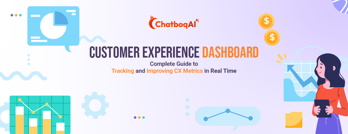 Customer Experience Dashboard