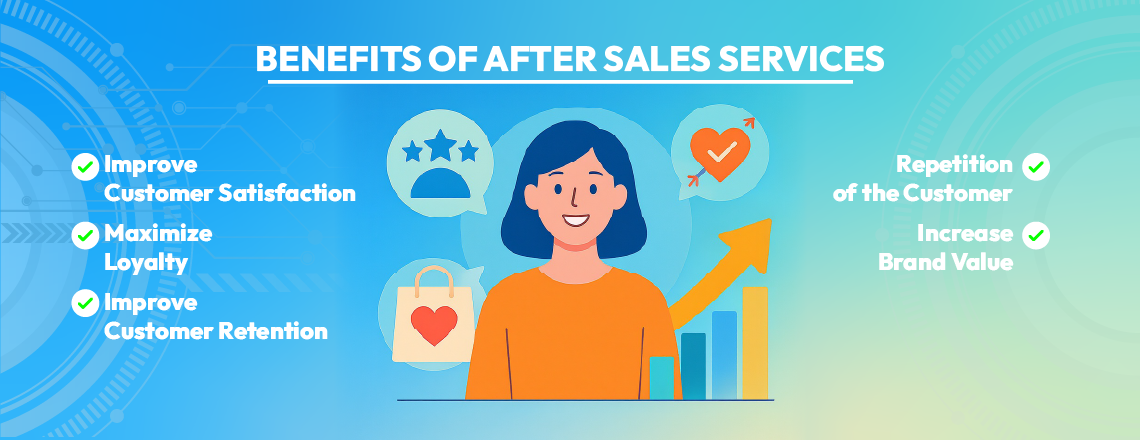 After-sales service drives business growth and higher revenue, offering multiple benefits for companies and customers.