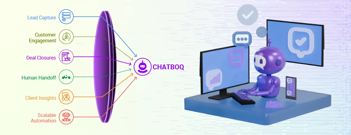 Chaboq As Top Real Estate Chatbot Platforms for 2025 