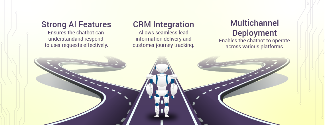 AI-powered real estate chatbot platform with CRM integration and multichannel deployment