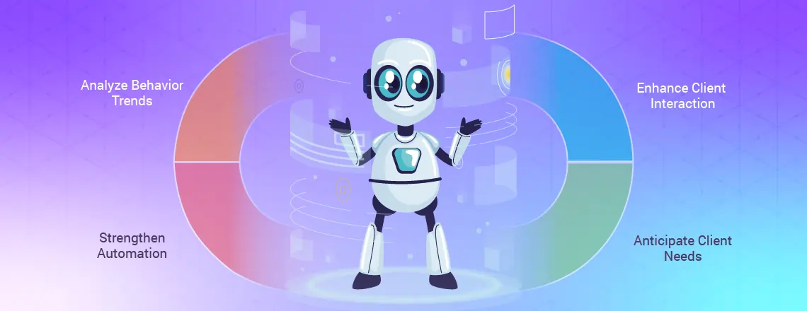 AI-driven real estate chatbots predicting buyer needs with personalized property recommendations