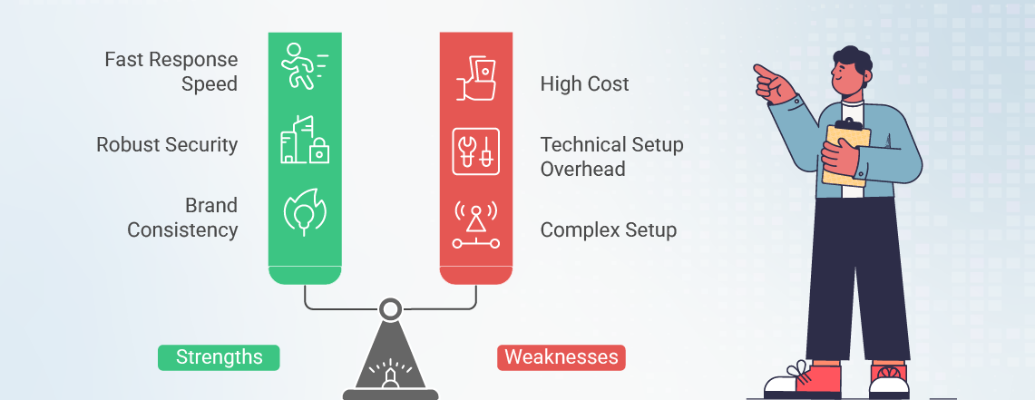 ChatGPT is a AI response generator that has revolutionized automated responses with its unprecedented comprehension and contextual awareness.