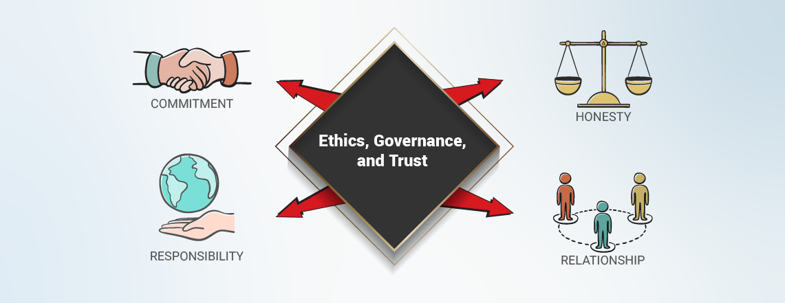Enterprises will demand tools with built-in explicability and non-negotiable guarantees of data privacy.