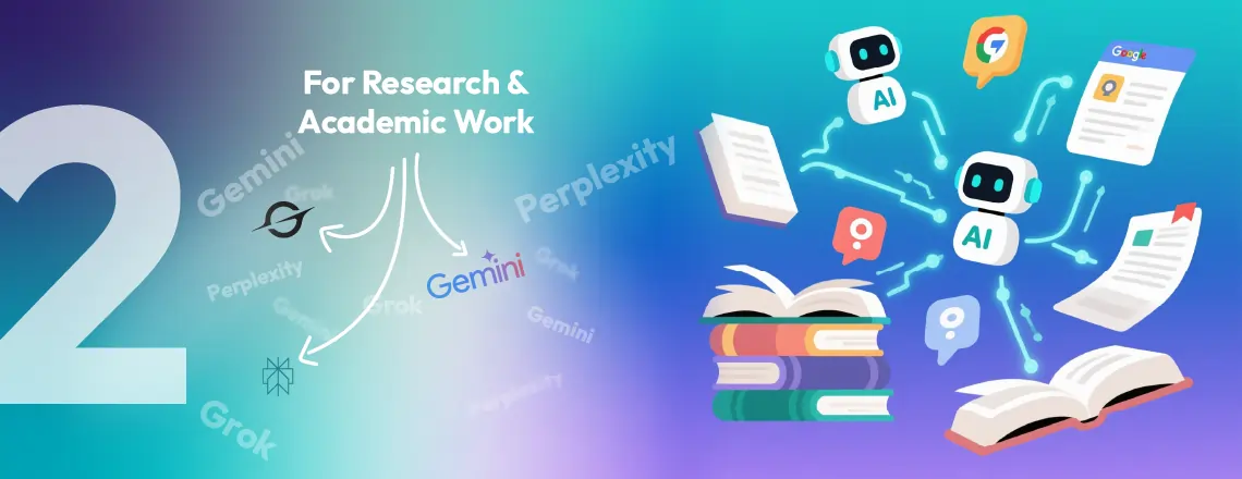 Illustration of AI reply generator bots assisting with research and academic work, showing books, documents, and tools like Gemini, Grok, and Perplexity for smarter study and knowledge support in 2025.