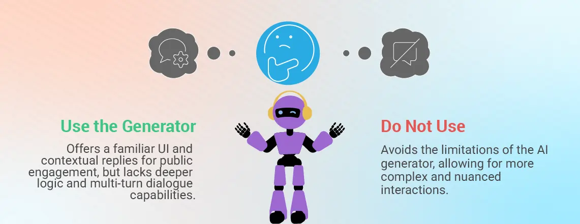 Frictionless and free is a slick online AI response generator think, do quick drafts, and generate ideas.