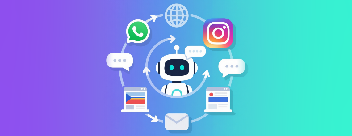 Customers expect help where they are, be it WhatsApp, Instagram, or your website. And with a global user base, you’ll need multilingual coverage.