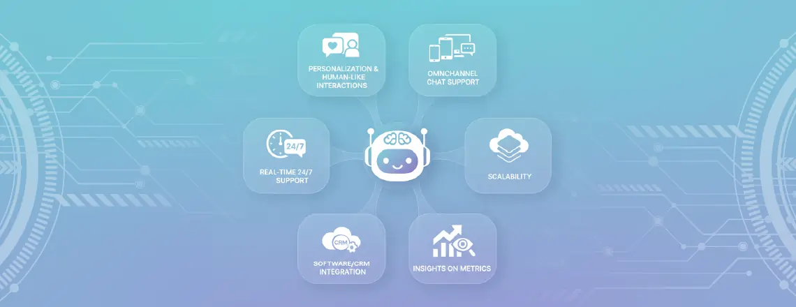 What are the features of Conversational AI?
