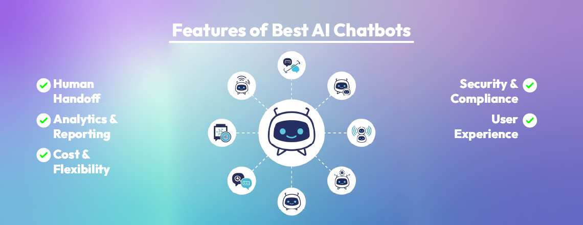 What to look for in the best AI chatbots?