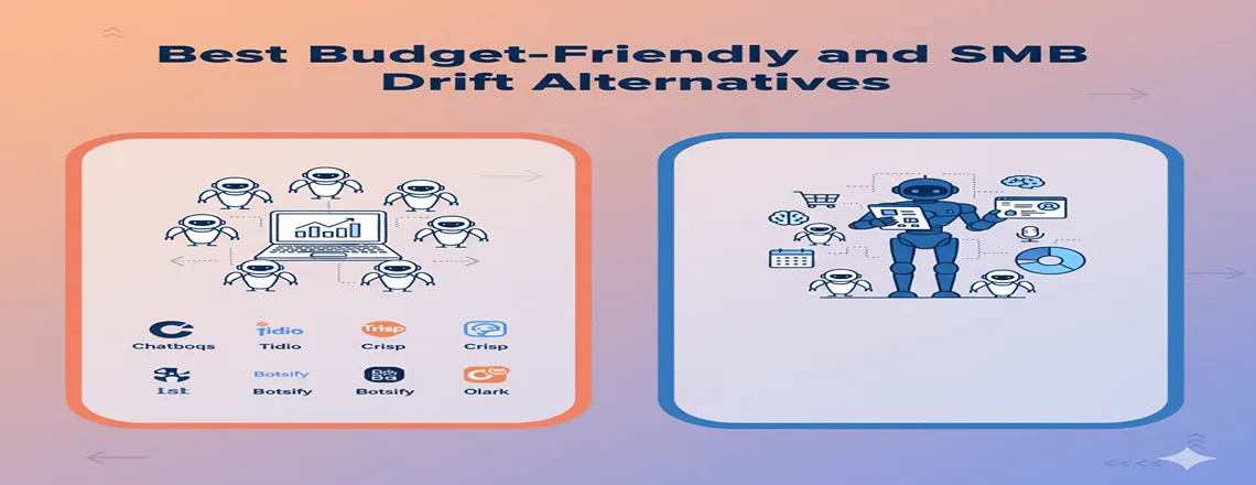 Affordable Drift alternative chatbots suitable for small and medium businesses