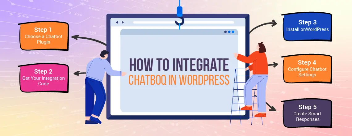 Integrating a chatbot on your WordPress site takes just a few simple steps.