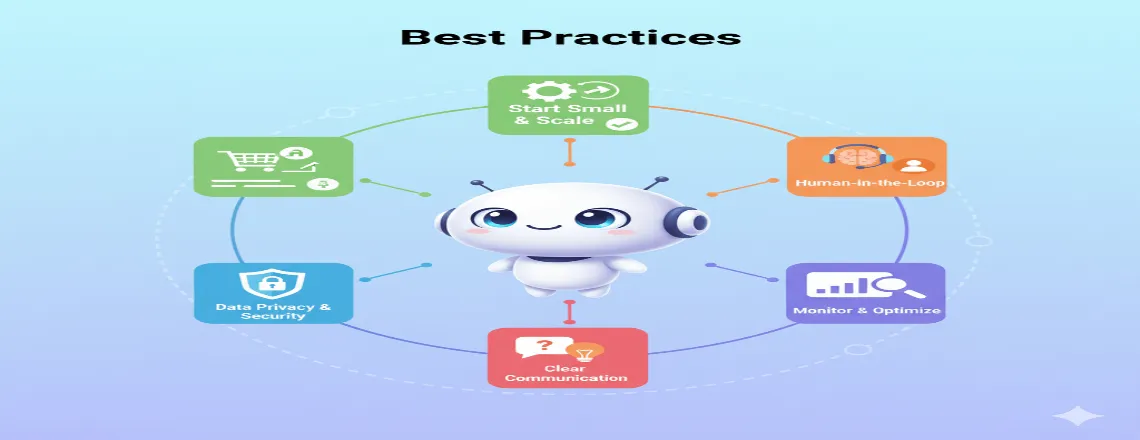 Image of Best Practices for Implementing Customer Service Automation