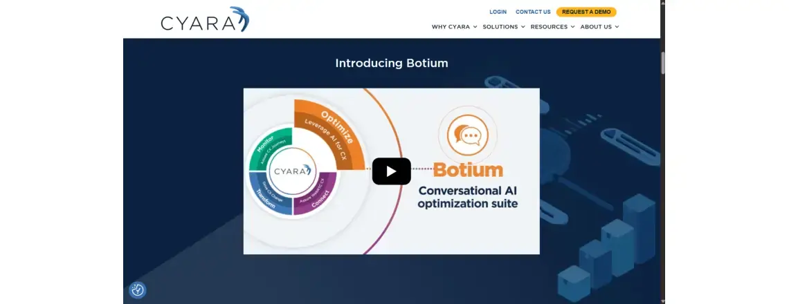 Botium is a dedicated testing framework for chatbots across different platforms. It provides comprehensive test libraries and CI/CD integration.