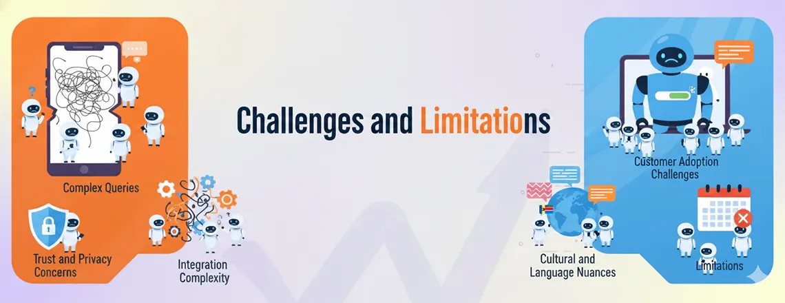 Challenges And Limitations of Using Intents and Entities in Chatbots