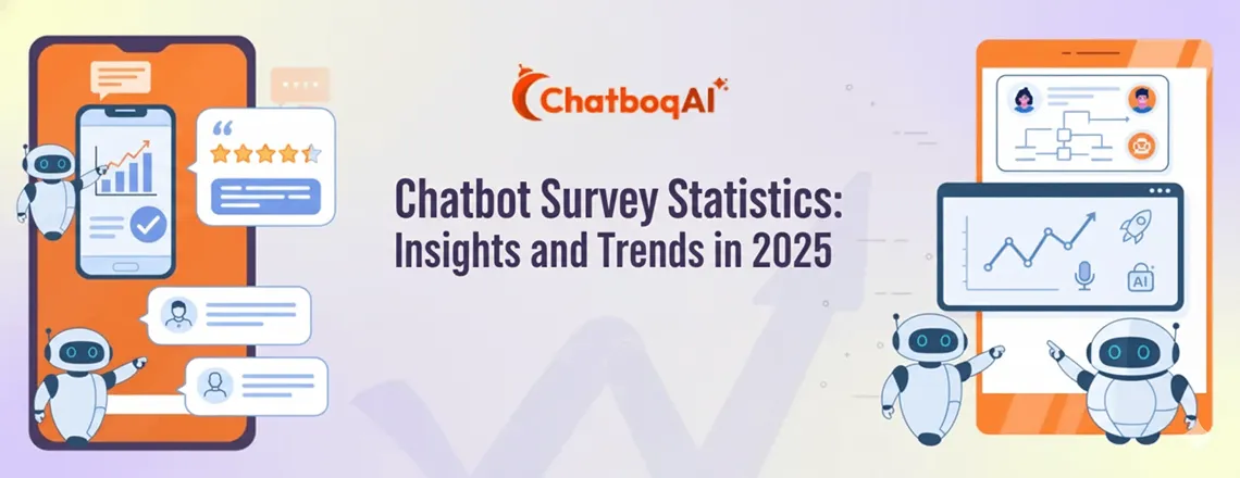 Chatbot Survey Statistics 2025 showing trends, adoption, and ROI for AI-powered chatbots in business and customer engagement.