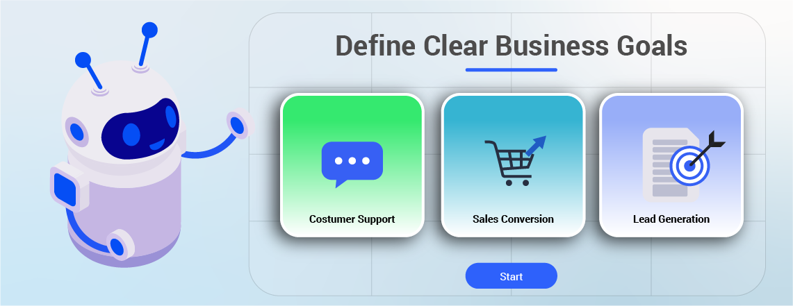 E-commerce chatbots aligned with clear business goals to improve online store performance
