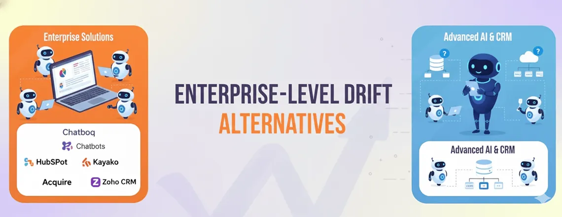 Enterprise-ready Drift alternative chatbots for large organizations