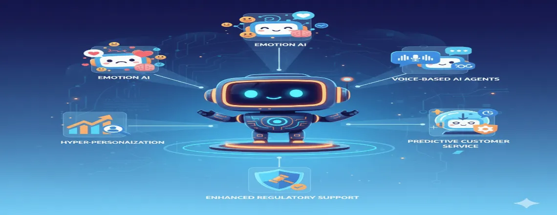 Future Trends in AI Customer Service