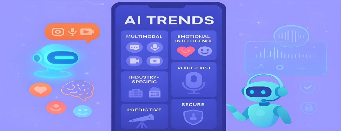 AI chatbot technology is still developing quickly in many different types of global businesses. 