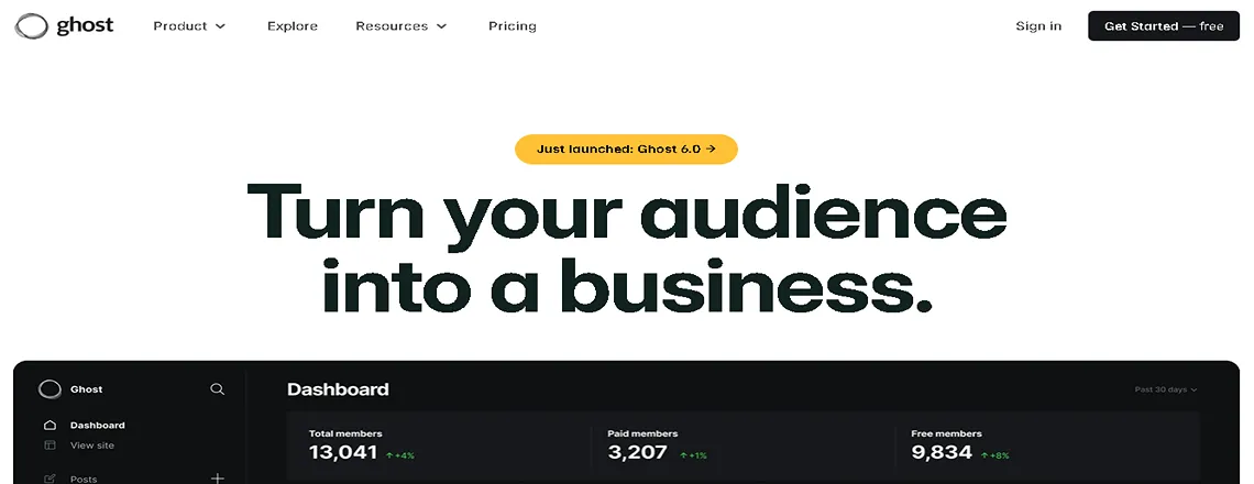 Illustration highlighting Ghost as a minimalist, open-source WordPress alternative for bloggers and publishers.
