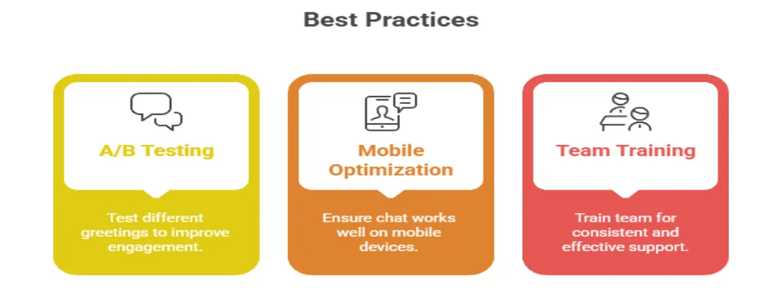 Marketer analyzing A/B test results to optimize live chat welcome message performance.