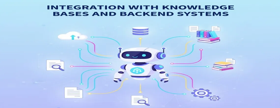 Customer support chatbots integrated with CRM, knowledge base, and backend systems for fast solutions