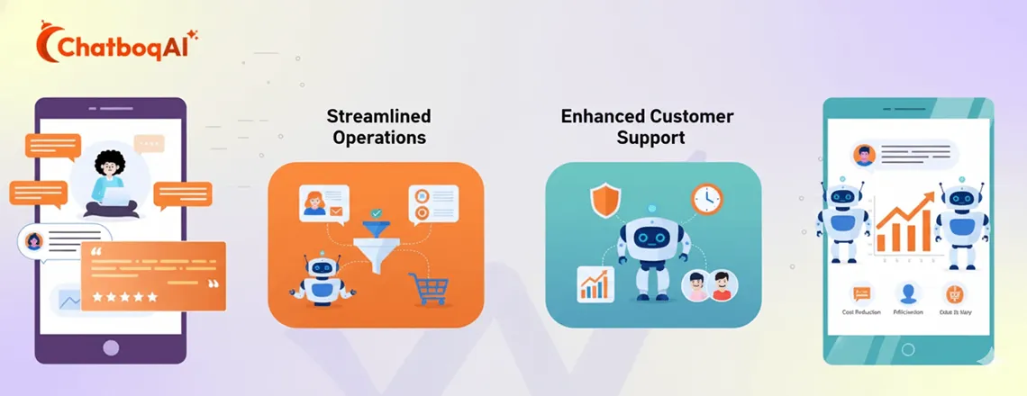 AI chatbots boosting business efficiency and customer engagement in 2025