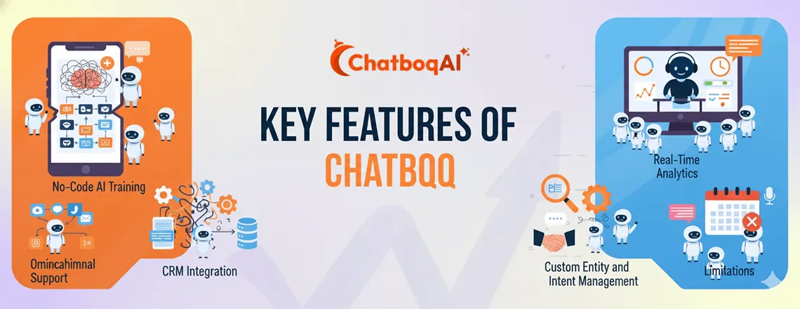 Key Features of Chatboq.com