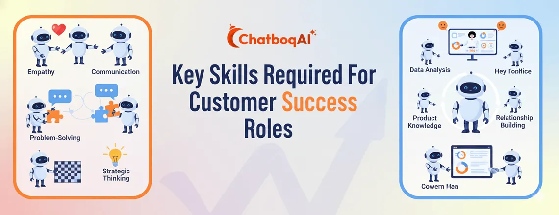 Essential skills every Customer Success professional needs in 2025