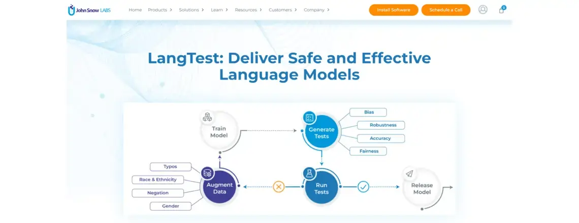 LangTest is a tool that only focuses on Natural Language processing (NLP) accuracy testing.