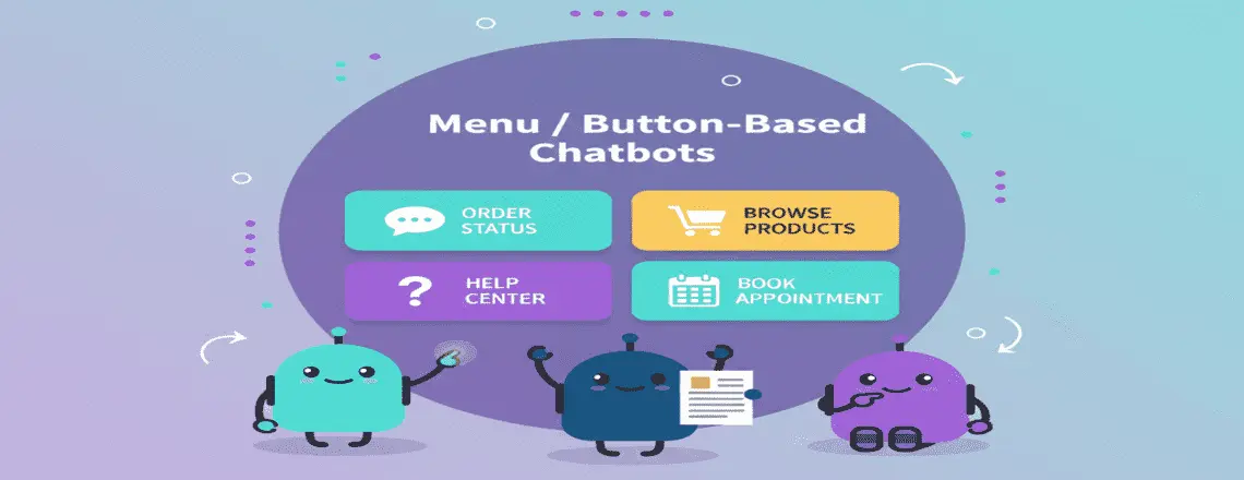 Menu-based chatbot is the simplest type of chatbot for businesses. Users click buttons or menus to navigate, like an interactive FAQ