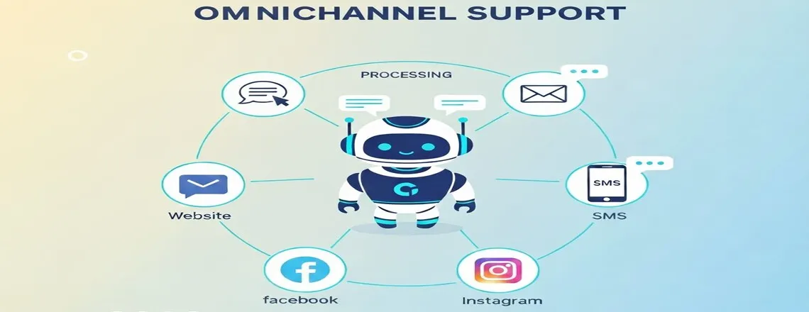 AI Virtual Assistants for customer service provide consistent support across chat, email, and social platforms with unified context tracking.