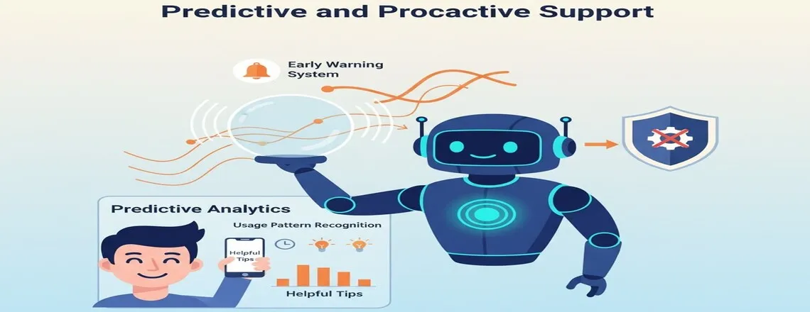 Predictive AI Virtual Assistants will identify and solve customer problems before they occur using data patterns