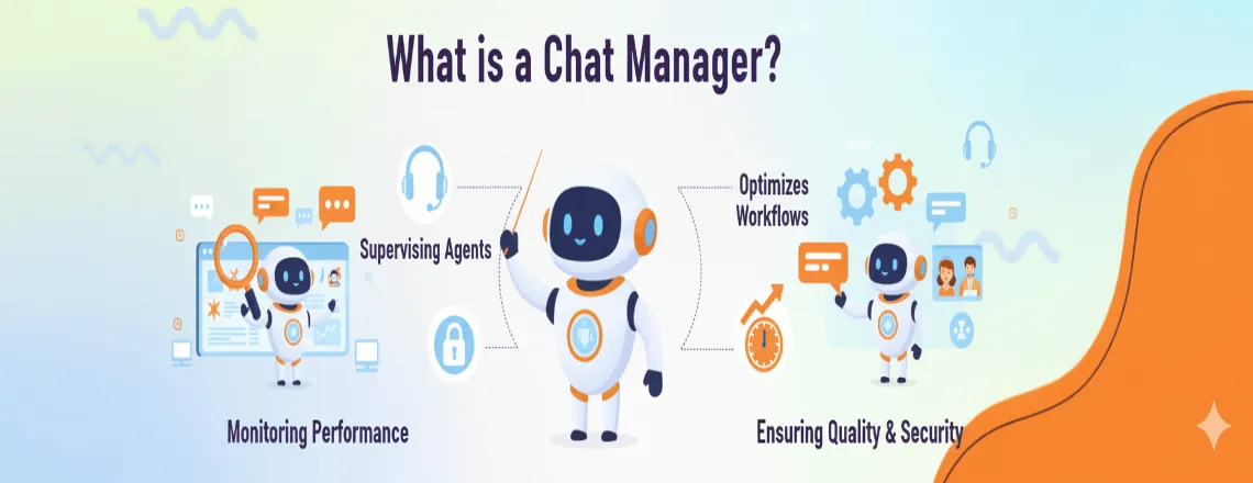 Illustration of a Chat Manager role explaining responsibilities in live chat operations.