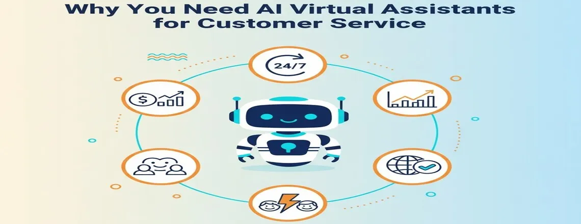 AI Virtual Assistants help businesses reduce costs, improve speed, and deliver personalized customer support efficiently.