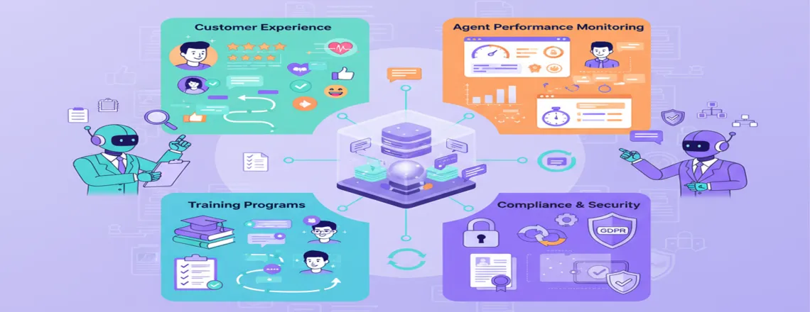 Managing live chat records helps improve customer service and enhance operational efficiency.