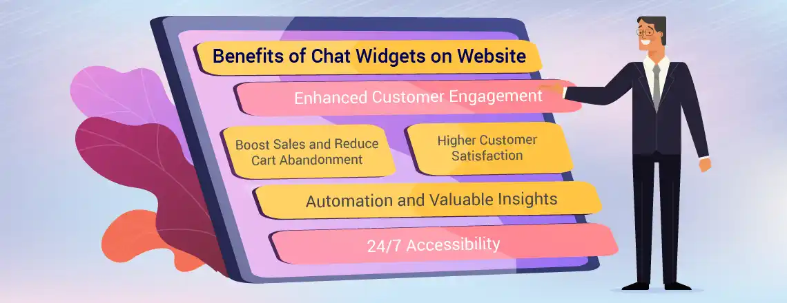 Benefits of Chat Widgets on Website