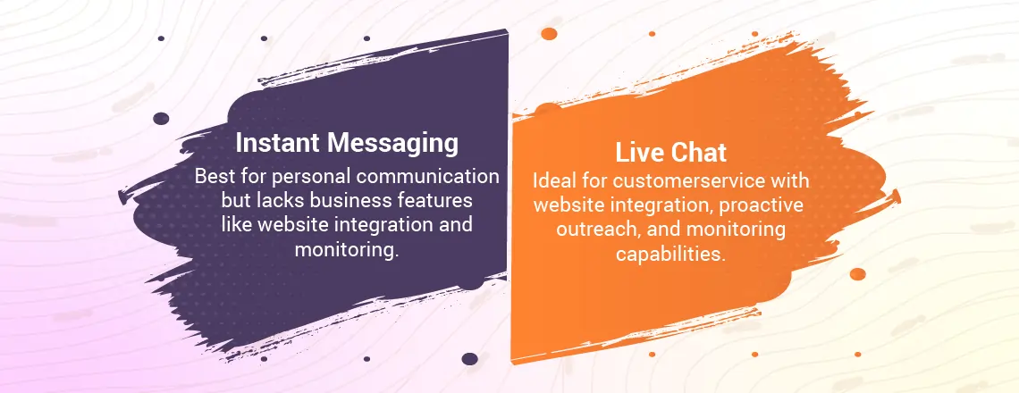 Comparison between instant messaging apps and live chat support, highlighting communication differences and response speed