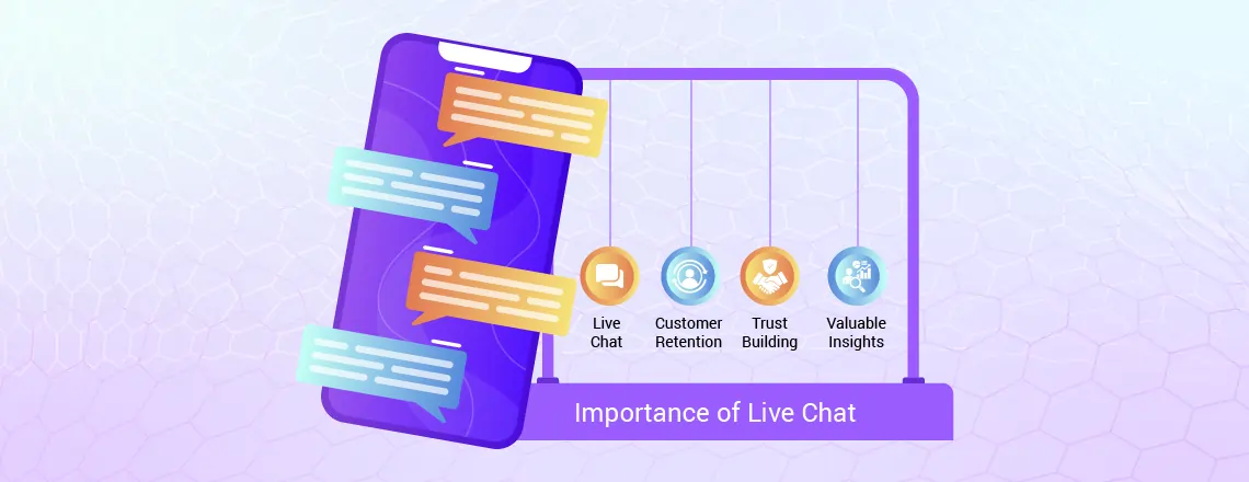 Customer using live chat software on a website, highlighting its importance for instant support and better engagement