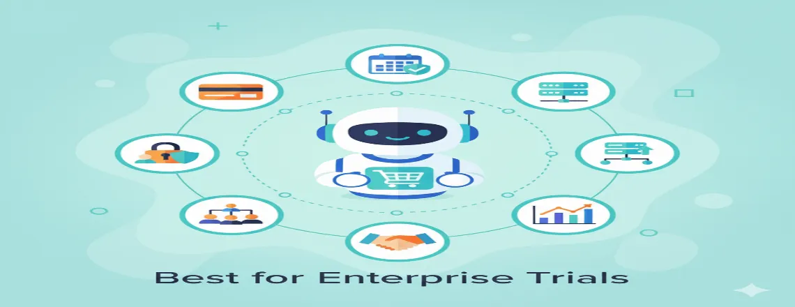 Best for Enterprise Trials