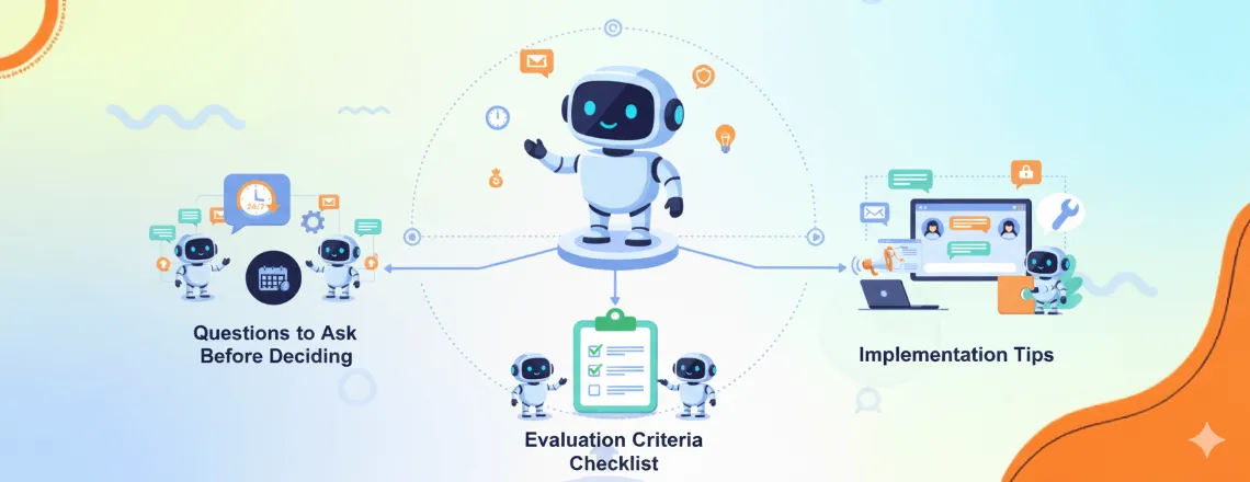 Framework for deciding between chatbot vs live chat or hybrid support