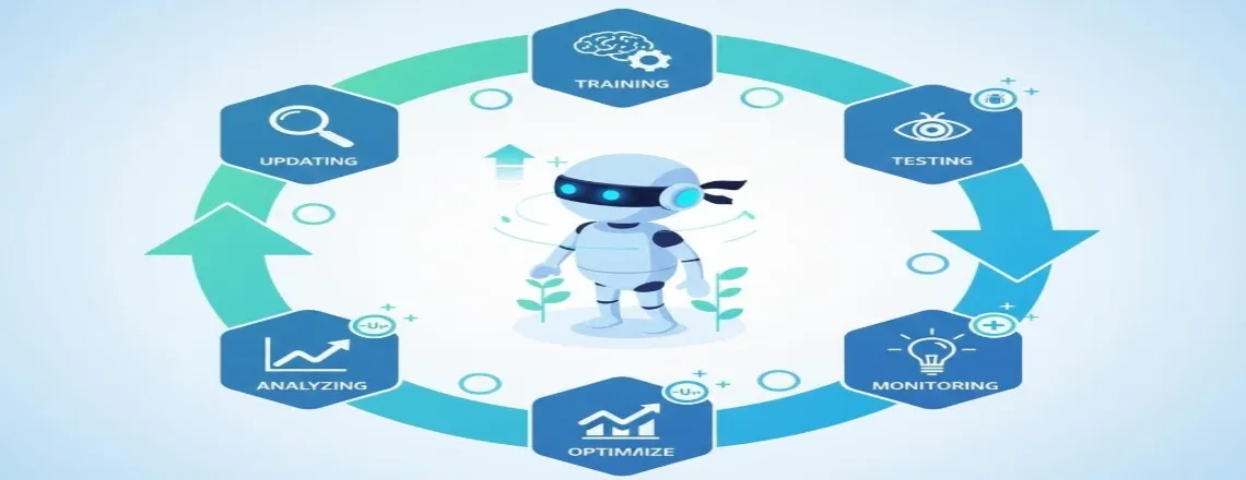 Continuous improvement cycle for optimizing customer support chatbot performance