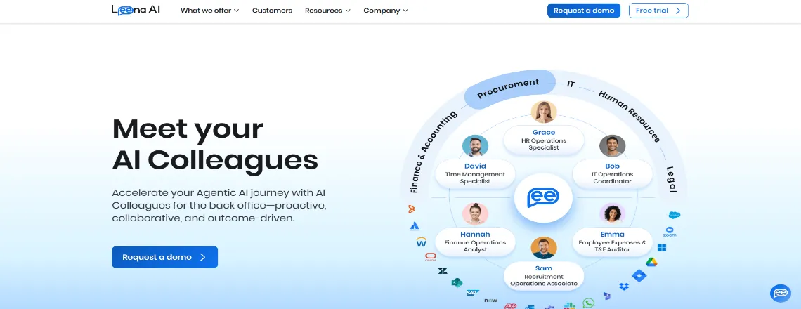 Top 10 HR chatbots in 2025 - Leena AI