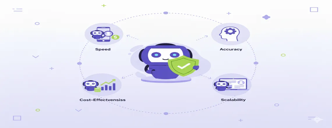 Why Lead Qualification Chatbots Matter?