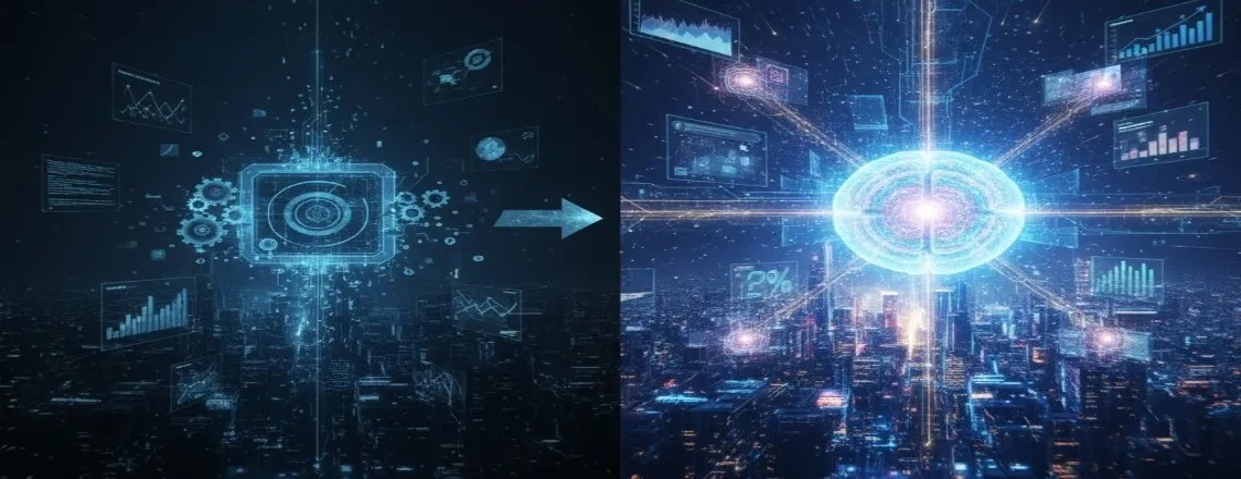 Transformation from scattered data processing to organized AI-powered event management system with centralized hub.